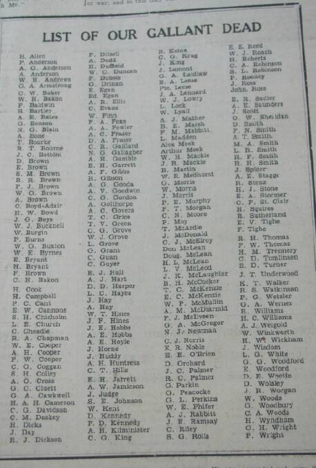 List of our gallant dead WW1