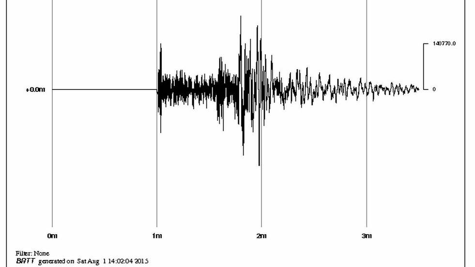 Data showing the quake movement release moments after it occurred at 1.38pm on saturday, august 1, 2015.