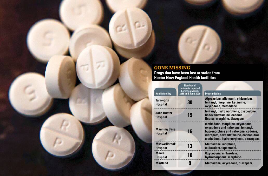 'Highly addictive' drugs missing from Hunter New England hospitals