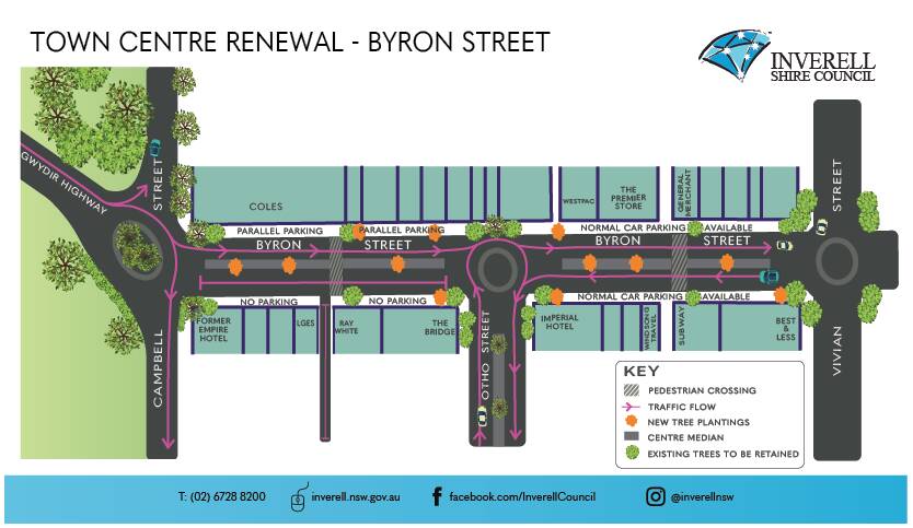 Traffic conditions set to change in Byron Street for renewal
