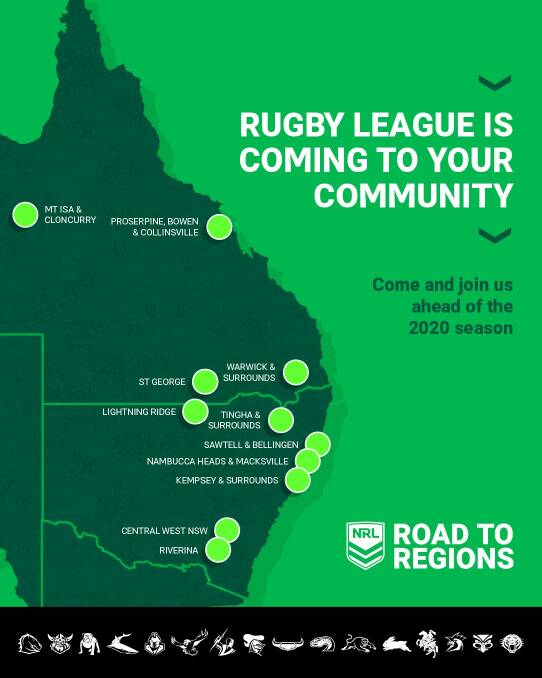 Local clubs and schools to benefit from NRL Road to Regions tour