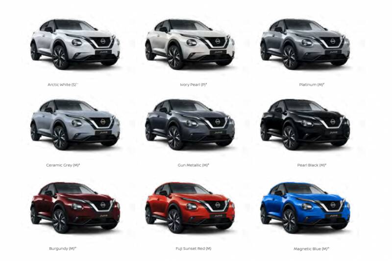 2023 Nissan Juke price and specs, The Inverell Times